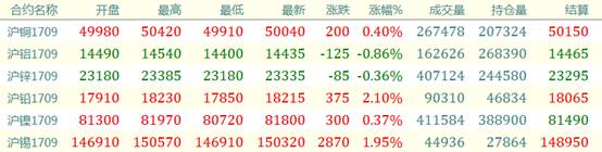 台州铜价最新行情与探索自然美景之旅