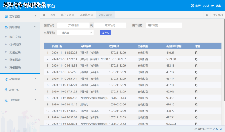 声名鹊起 第2页