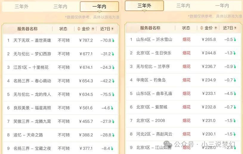 澳门管家婆100%精准,全面设计解析策略_同步型94.977