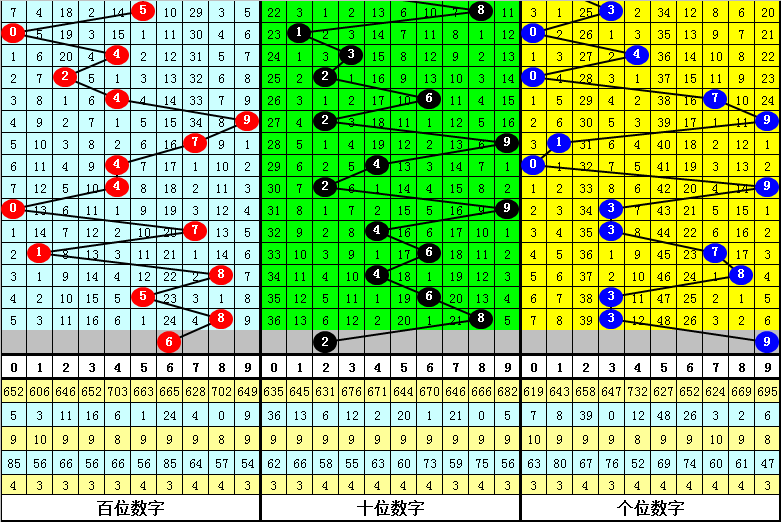 刘伯温十码三期必开一期,战术探讨解答解释方法_方案版49.696