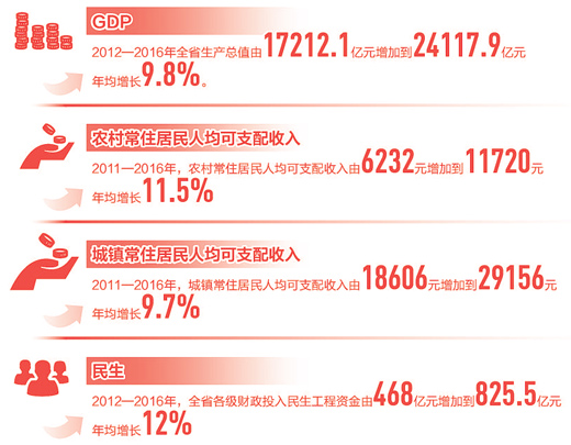 新奥门特免费资料大全今天的图片,深层设计数据策略_投入制5.525
