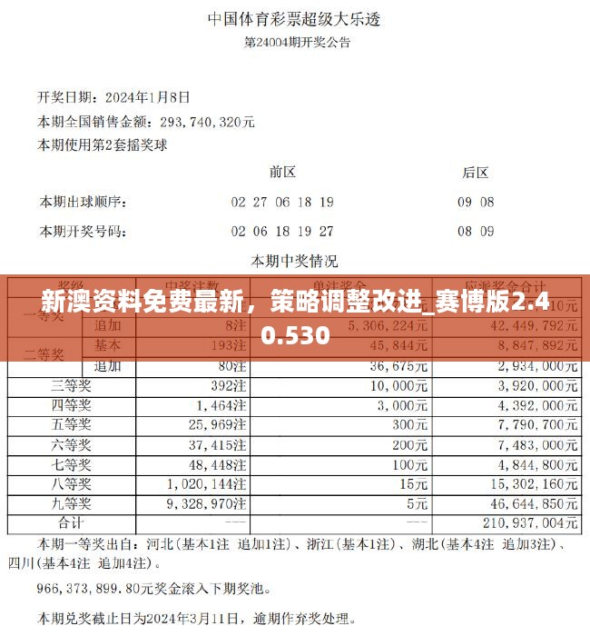 新澳精准资料免费大全,实地数据验证设计_机动制12.568