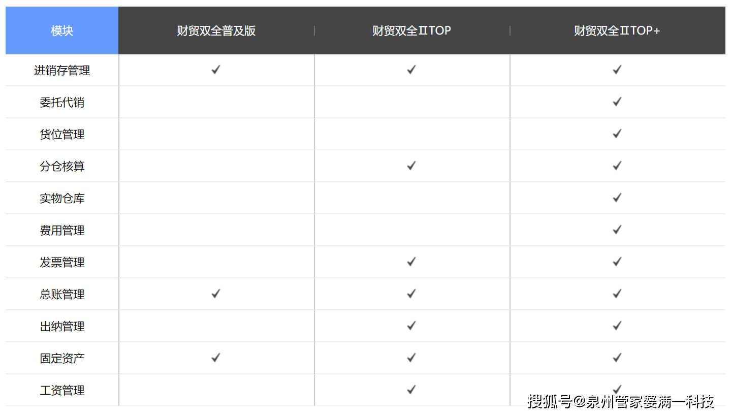 管家婆一肖一码最准资料公开,权威数据解释落实_高级款48.92